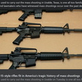 AR-15