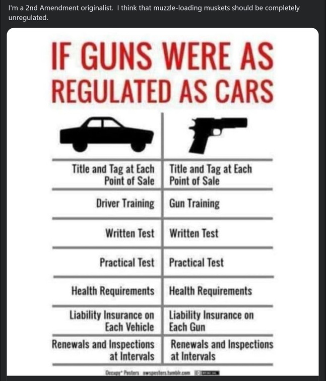 Guns-versus-tacos-regulation