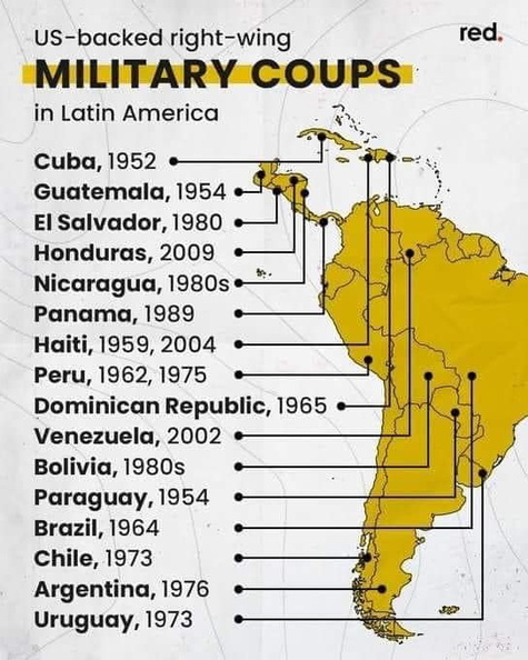 U.S.-coups-in-Latin-America