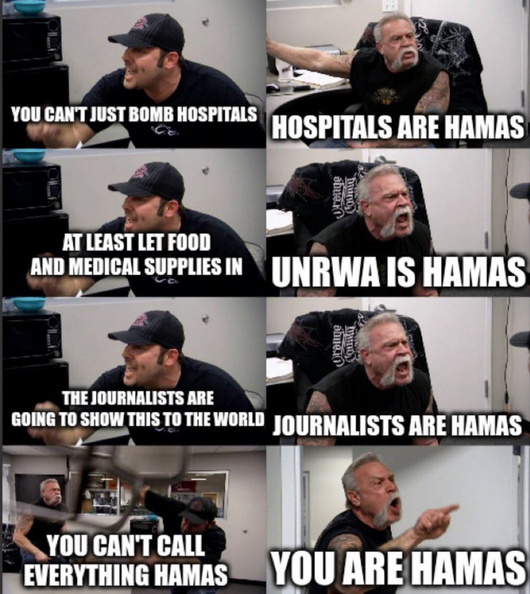 everything-is-Hamas