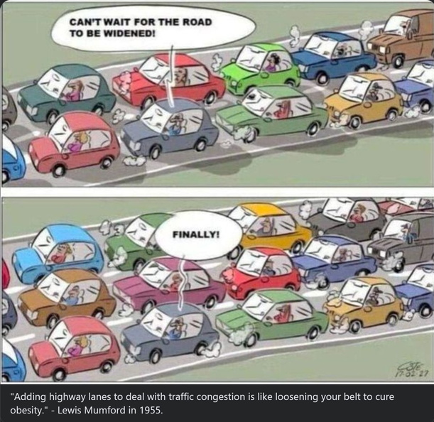 congestion