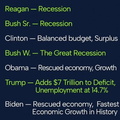 Dems-versus-Repubs