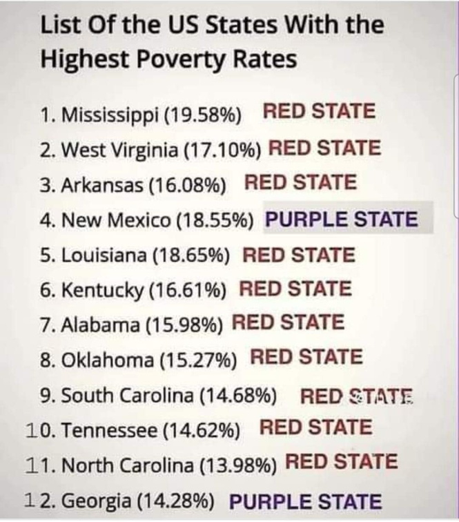 gop-poverty