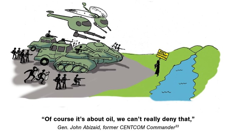 OfCourseWarIsAboutOil