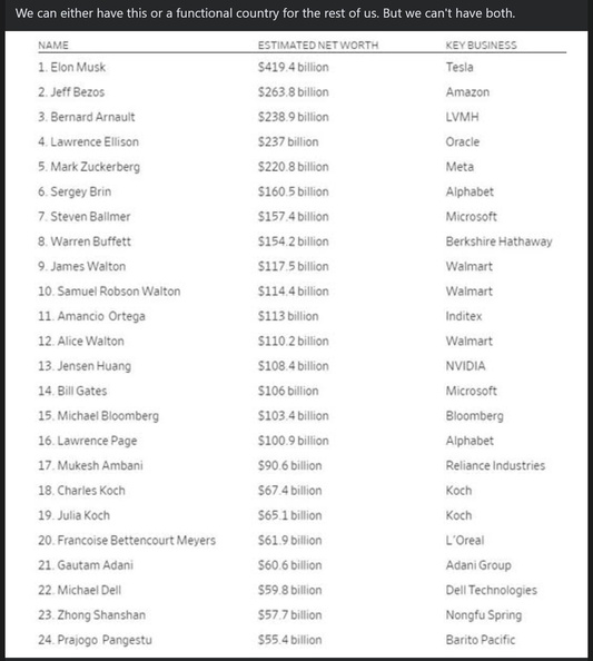 billionaires-or-democracy