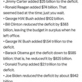 deficits-per-president