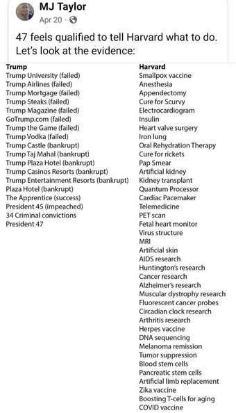 Trump-and-Harvard.jpg