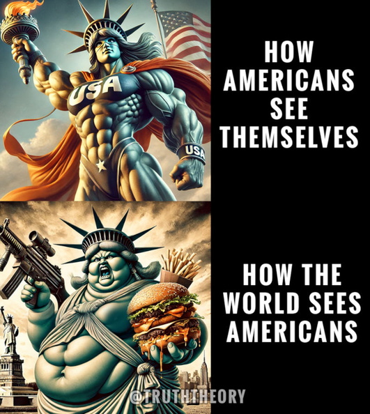 Self-Image-Versus-World-Image-of-America