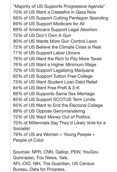 Americans-are-progressive