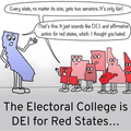 DEI-for-Red-States