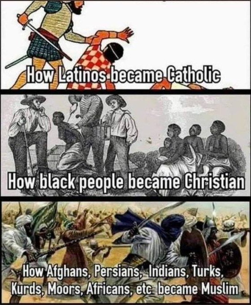 how-people-convert