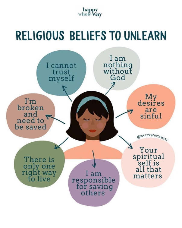 Religious-beliefs-to-unlearn