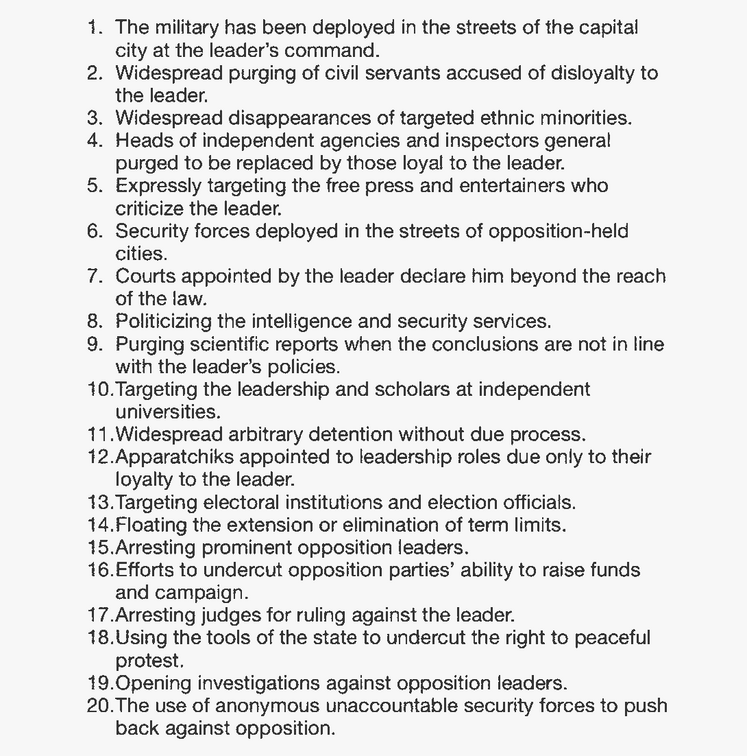 fascism