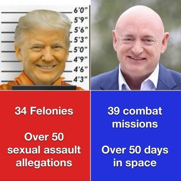 Trump-versus-Kelly