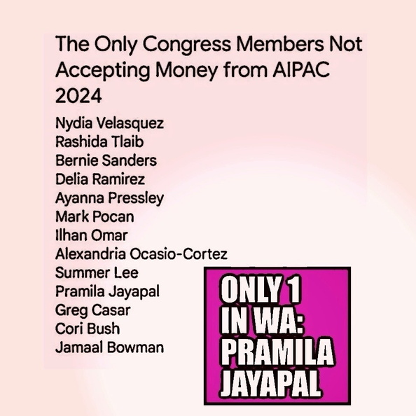 AIPAC-refusers-in-Congress