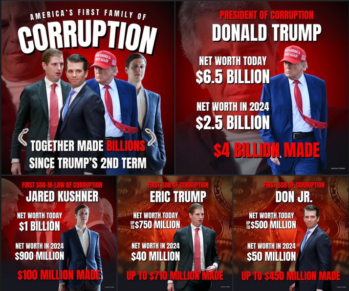 Trump-crime-family