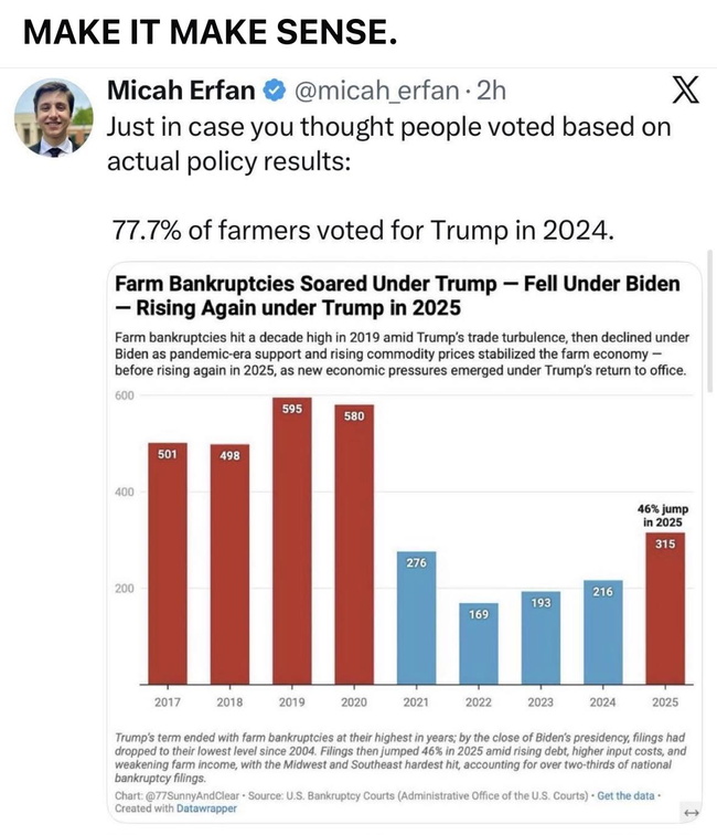 Trump-bad-for-farmers