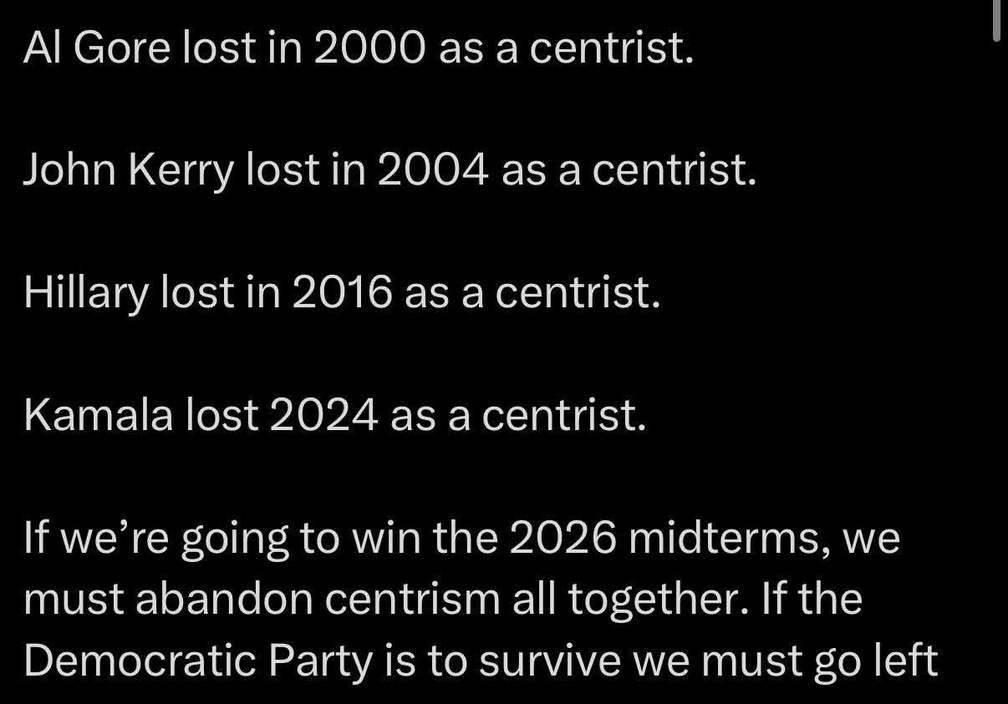 Centrism-fails