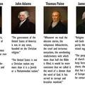 Founding-Father-thoughts-on-religion