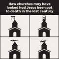 If-Jesus-had-been-killed-in-the-last-century