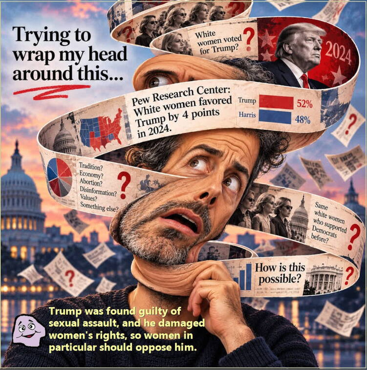 Wrap-my-head-around