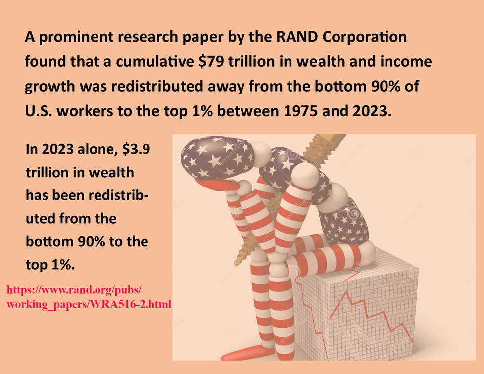RAND-study-on-redistribution-of-wealth