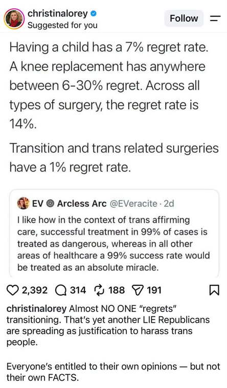transitioning-regret-is-rare