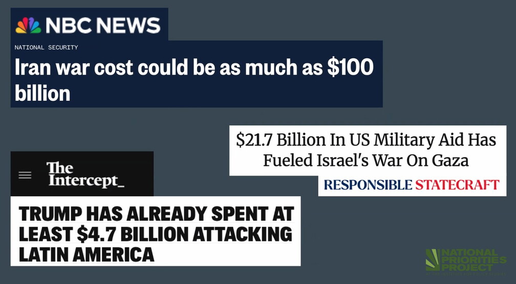 National-Priorities-Project-war-costs