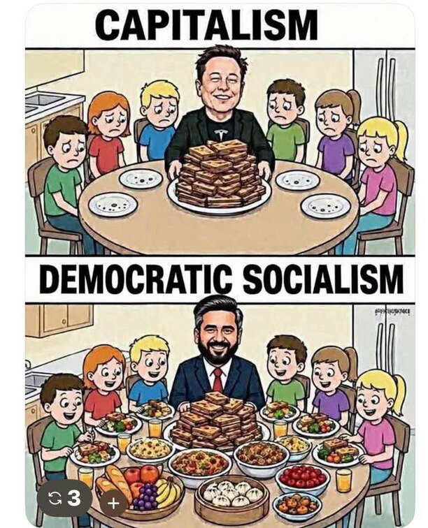 Capitalism-versus-Democratic-Socialism