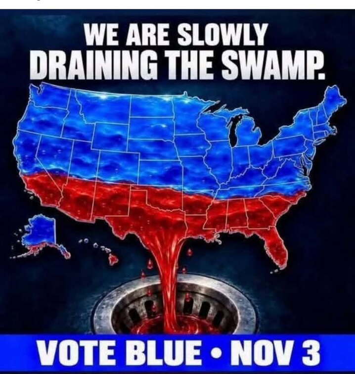 Draining-the-Swamp