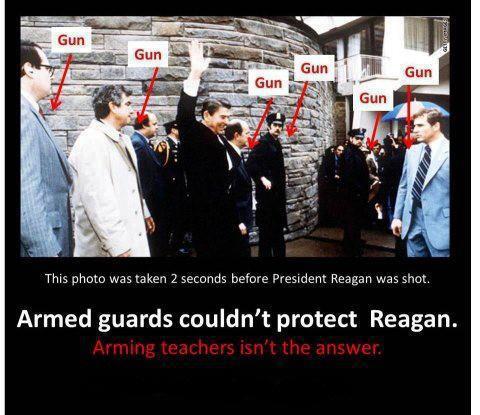 ArmedGuardsCouldntProtectReagan