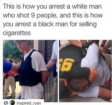 Discrimination