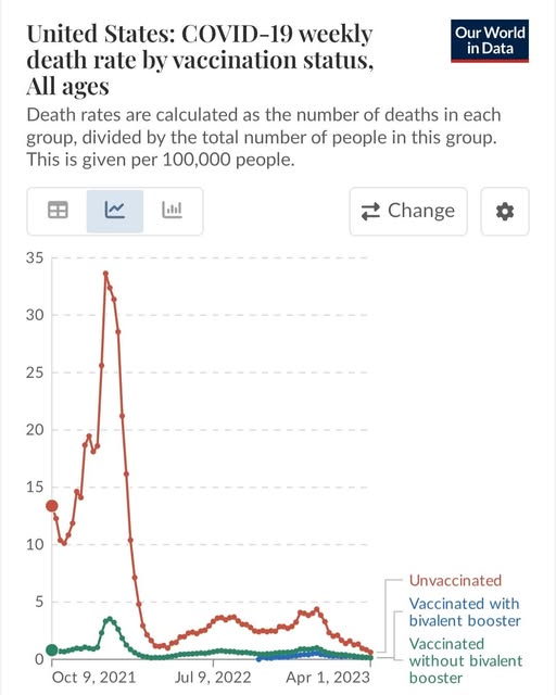 The-Covid-vaccine-worked