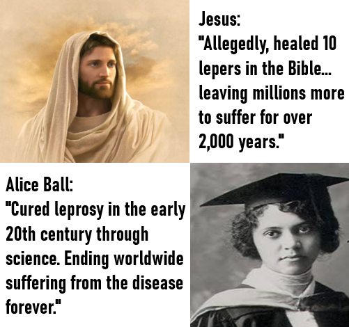 who-cured-leprosy
