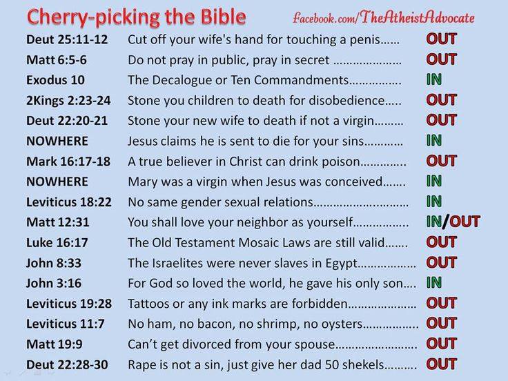 cherry-pick-the-Bible