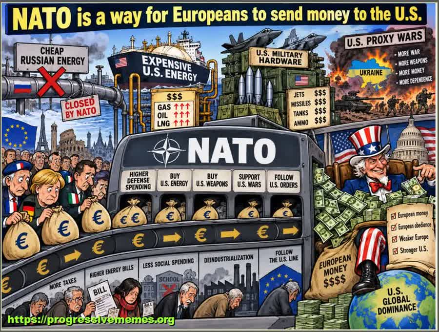 NATO-purpose