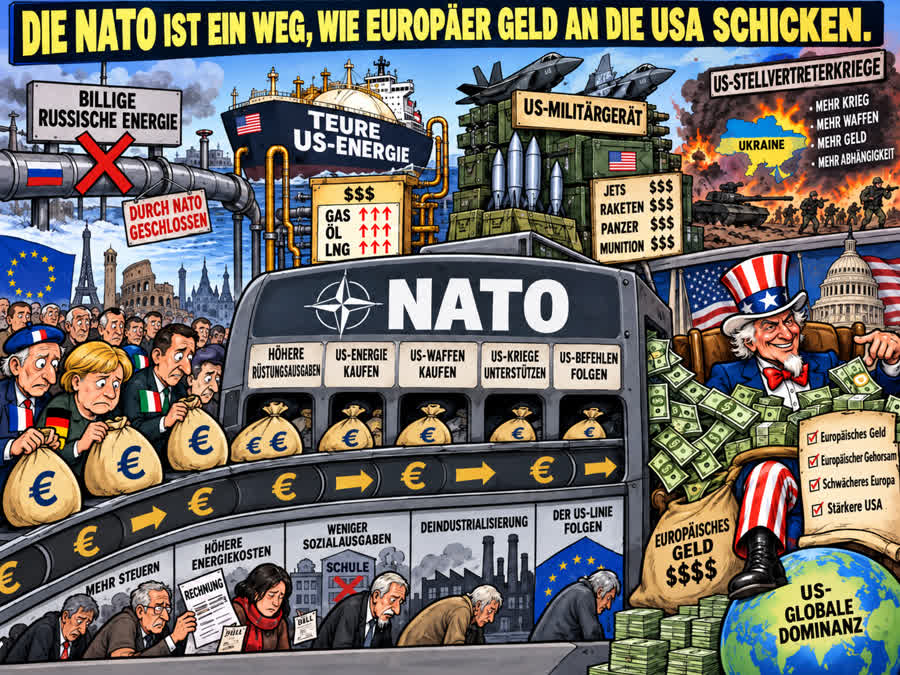 Der-Zweck-der-NATO