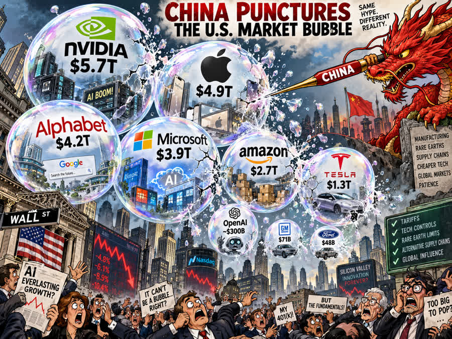 China-punctures-US-market-bubbles